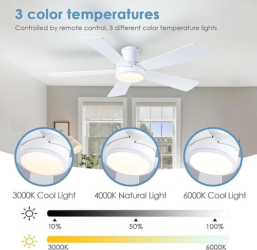 Miniatura 3 de Dannilong Ventiladores de techo modernos de perfil bajo de 52 pulgadas con luces control remotoaplicación, ventiladores de techo reversibles de