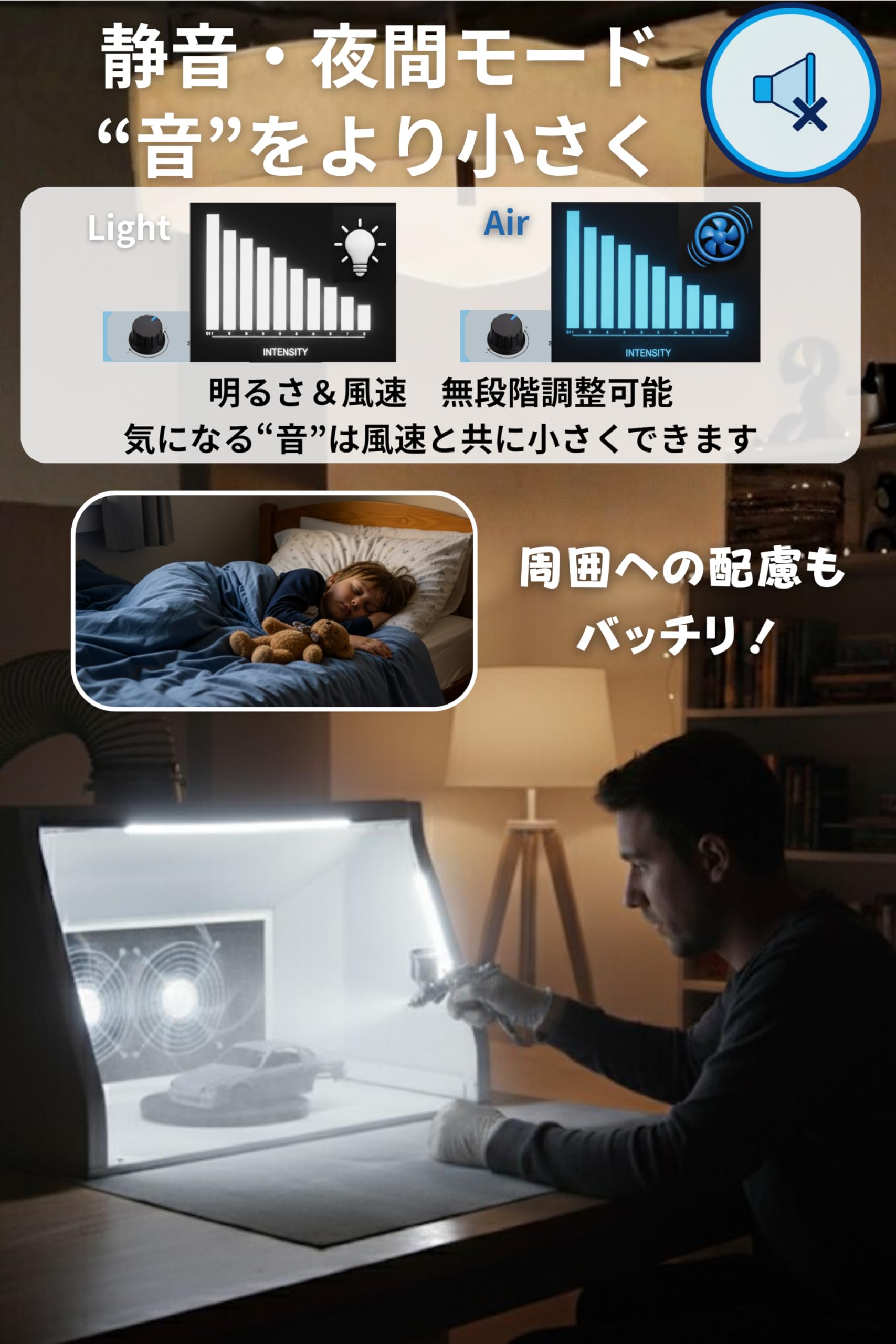 Amazon | 塗装ブース ダブルファン 2026年式 日本ブランド 静音 付属品
