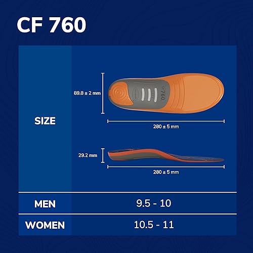 Miniatura 8 de Dr. Scholl's Custom Fit Orthotics - Inserciones ortopédicas de 34 de longitud, CF 760, personalizadas para tu pie y arco, alivio inmediato del dolor