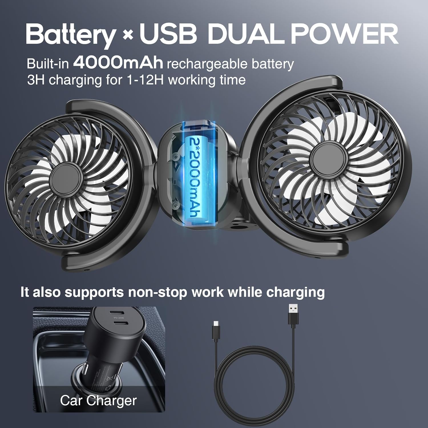 Dealswin Rechargeable Car Fan for Backseat Kids Baby, Battery and USB Dual Power Car Fans, Powerful 3 Speeds 360° Rotatable Dual Head Cooling Car Seat Fan for Sedan SUV RV Truck Vehicle