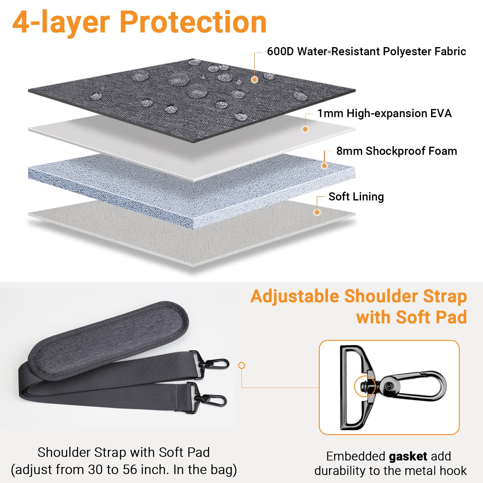 TECOOL 15 15,6 16 17 17,3 Pollici Borsa Laptop Valigetta per Computer Portatile 360 Protettivo Custodia con Tracolla, Impermeabile Borsa e Messenger Borsa Porta PC per Computer Notebook