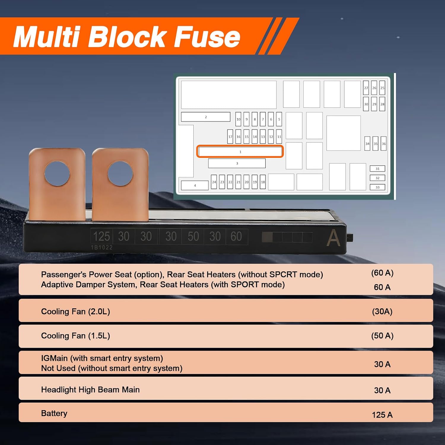 EVRBUL Multi Block Fuse 32A Fusible Link Block Compatible with 2016-2021 Honda Civic, Multi-Pole Slow-Blow Fuse with Miniaturized Multi-Circuit Replace# 38231-TBA-A01