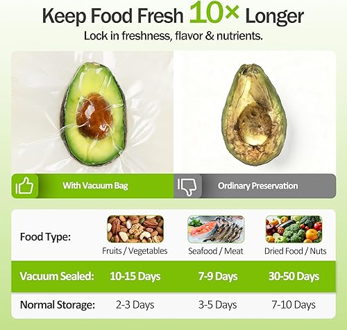 Miniatura 6 de Bolsas selladoras al vacío para alimentos, bolsas de almacenamiento de alimentos sin BPA, congelador, microondas, resistentes a olores, a prueba de