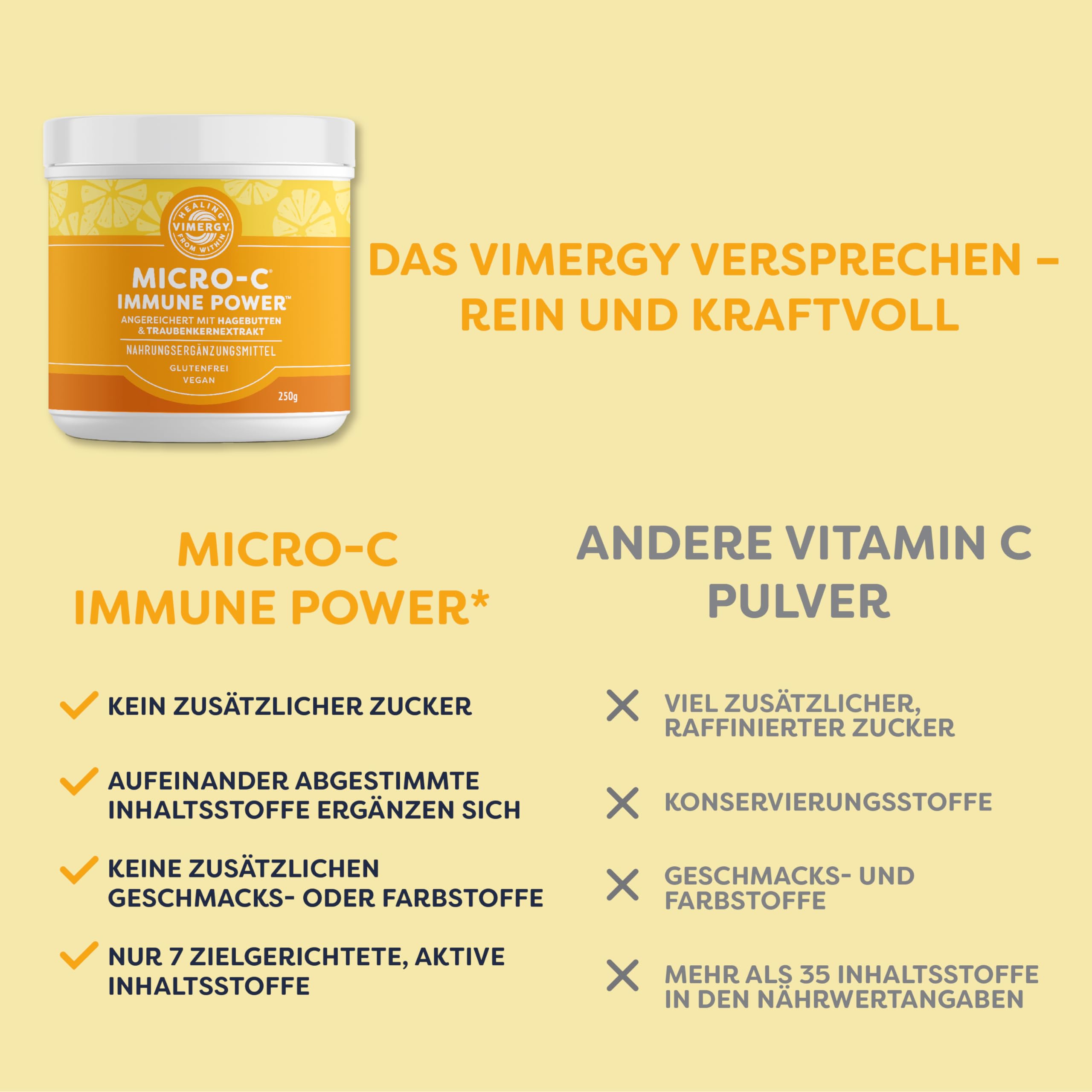 Vimergy Micro-C Immunkraft, 139 Einnahmen – Vitamin C 1000 mg – Sanfte Ascorbinsäure - Vitamin C Gepuffert als Pulver – Immunsystem & Nerven – Knochen & Knorpel – Glutenfrei -Vegan (250 g)