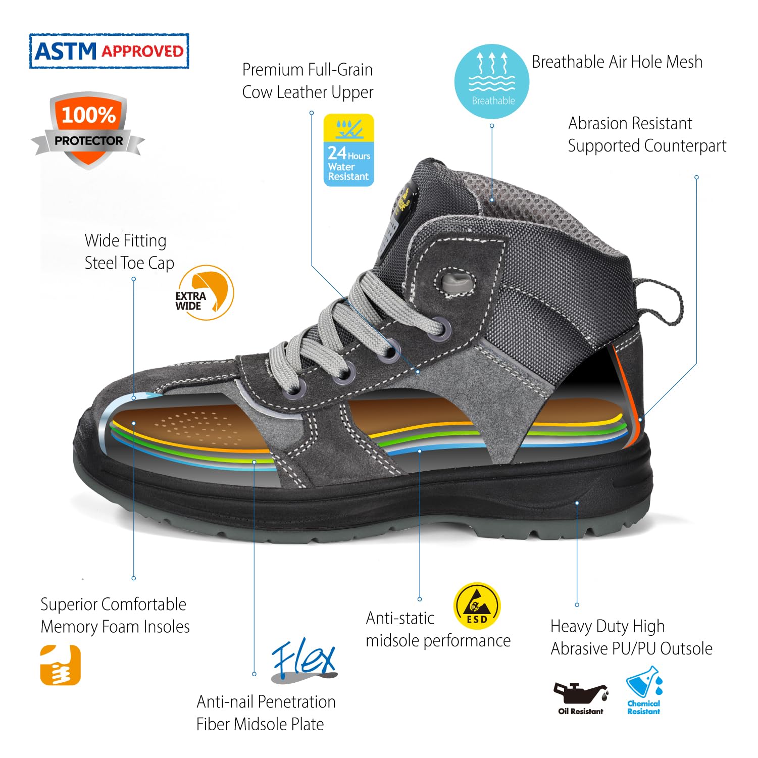 SAFEYEAR Safetoe - Botas de trabajo de seguridad para mujer, con parte superior de piel de vaca resistente al agua, puntera de acero y entresuela de acero antiuñas, cómoda plantilla de gel resistente,