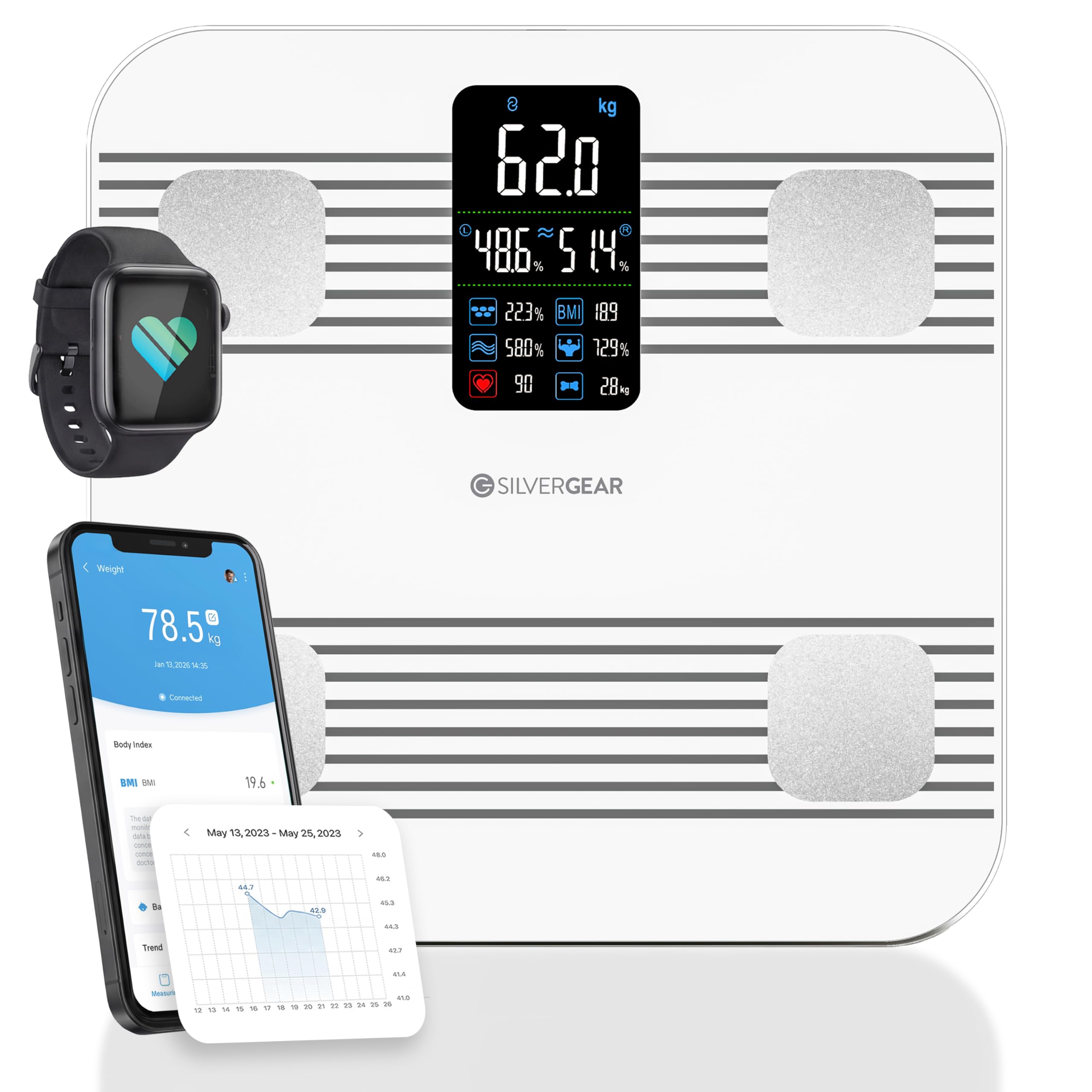 Silvergear® Báscula de Grasa Corporal | Báscula de Análisis Corporal con Bluetooth y App| Mide Grasa Corporal, IMC, Masa Muscular, Agua, Proteínas, Peso Óseo, BMR y Frecuencia Cardíaca | Blanco