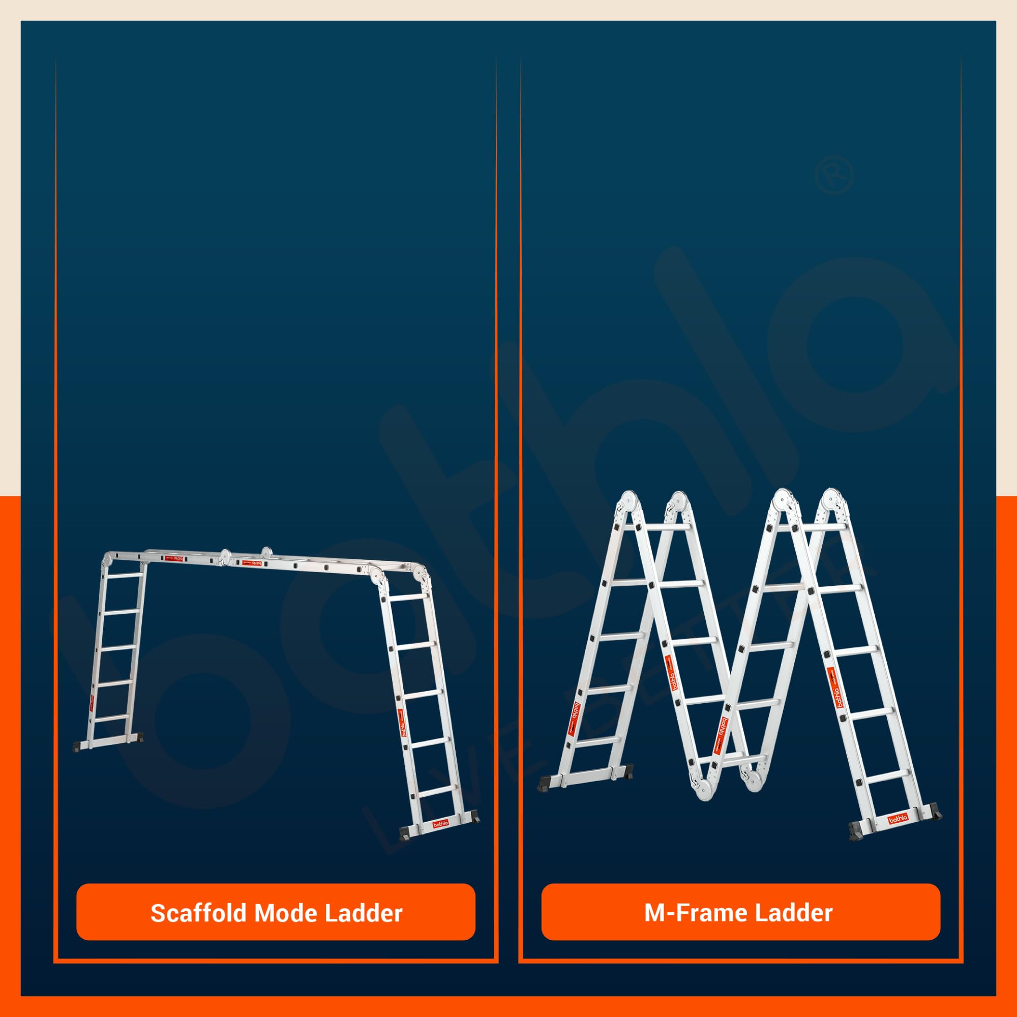 Bathla X-Tend 15 Ft Aluminium Multipurpose Foldable Step Ladder | Portable & Compact Folding Design | 150 Kg Load Capacity | 2-Year Warranty | for Home & Industrial Use | (4.5 m 16 Step) — Amazon image 3