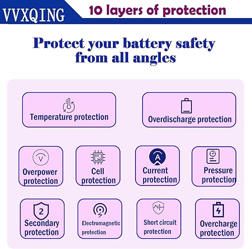 Miniatura 5 de Batería de repuesto GRT01 para Dell Latitude 5421 5521 5531 5431 Precision 3561 3571 3470 3581 Series Laptop 00P3TJ 0R05P0 R05P0 05RGW 4-Cells 15.2V