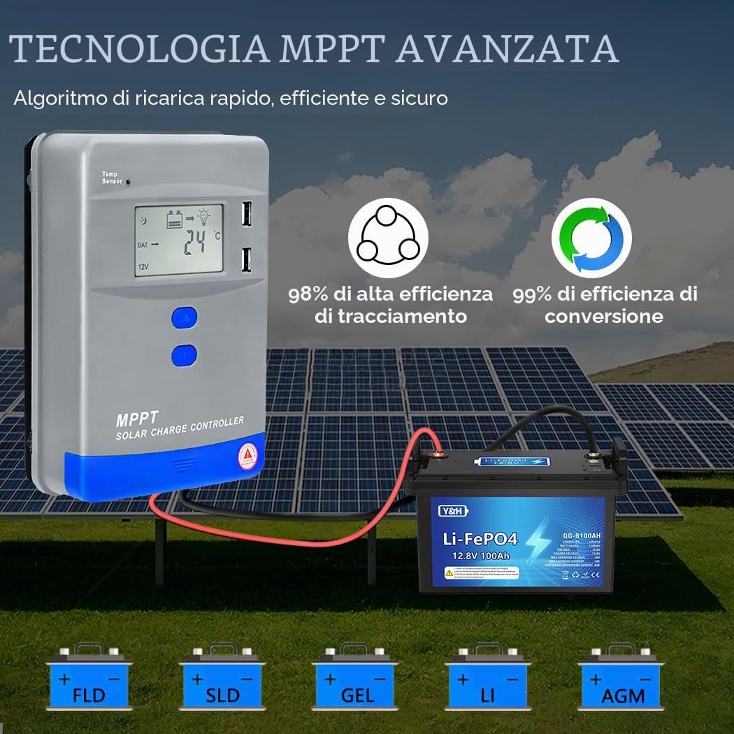 Y&H Regolatore di carica pannello solare MPPT 40A 12V 24V per pannello solare max 75V fino a 520W 1040W per la ricarica di batterie AGM, Gel, Flooded e al litio,LiFePO4