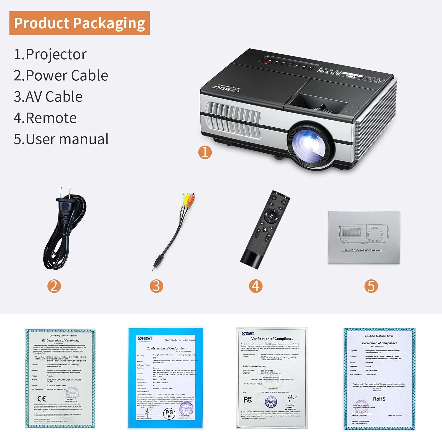 EUG Mini Projector and accessories including power cable, AV cable, remote, and user manual