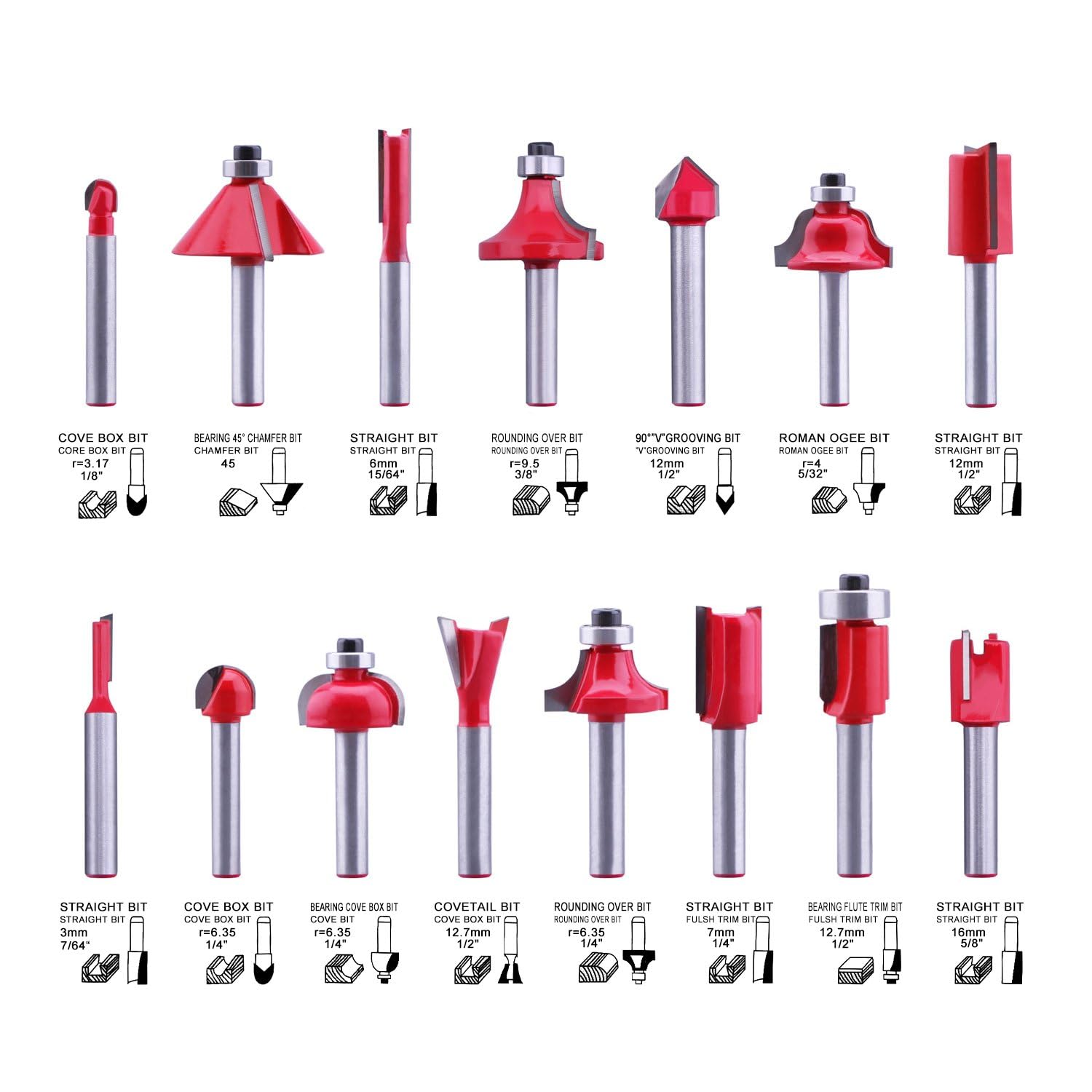 LU&MN LU&MN Carbide Tipped Router Bits (15 PCS) with 1/4" Shank, Wood Milling Saw Cutter , All Purpose (Woodworking Tools for Home Improvement and DIY) in use