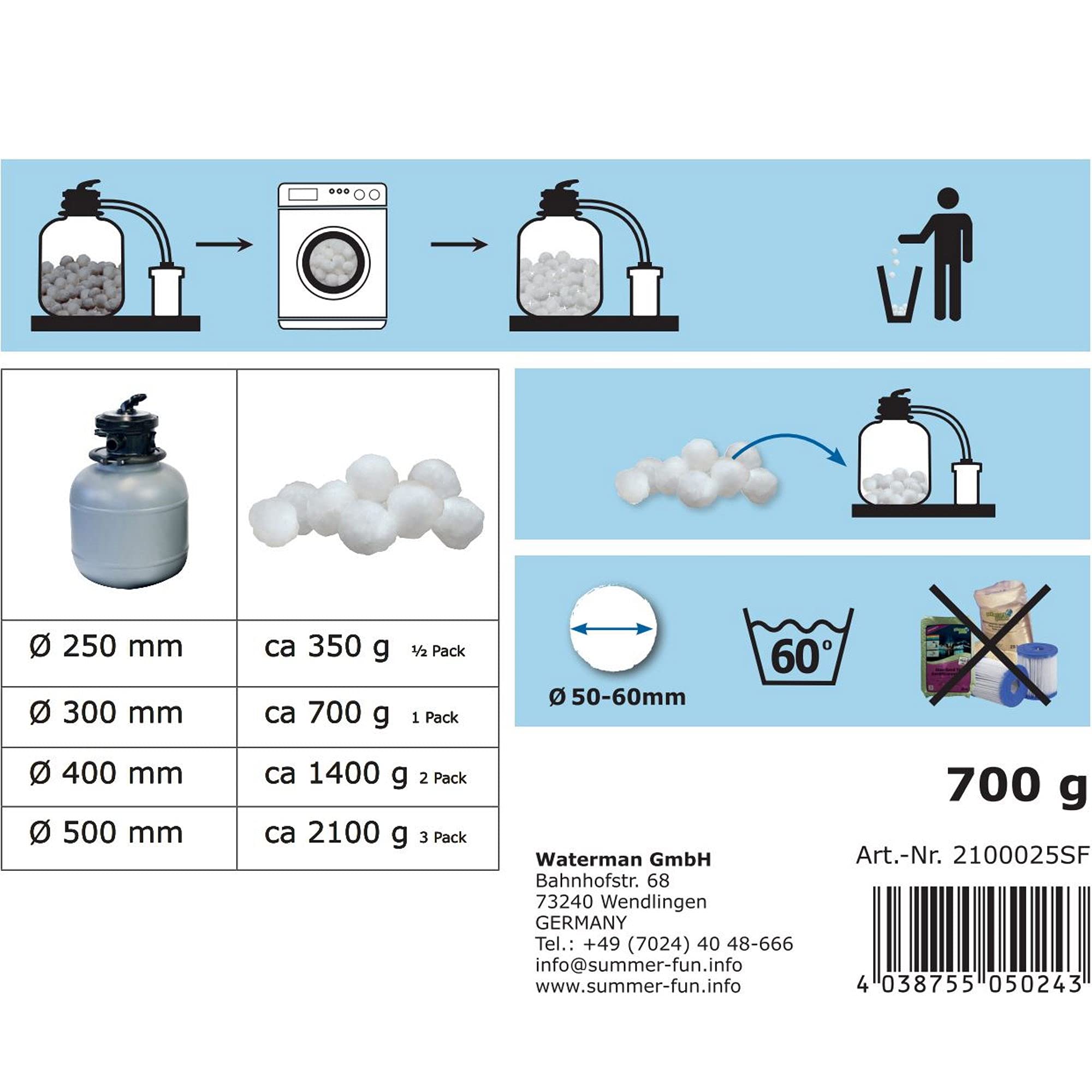 Zwembad Filterzand 25 kg. voor zandfilter bij
