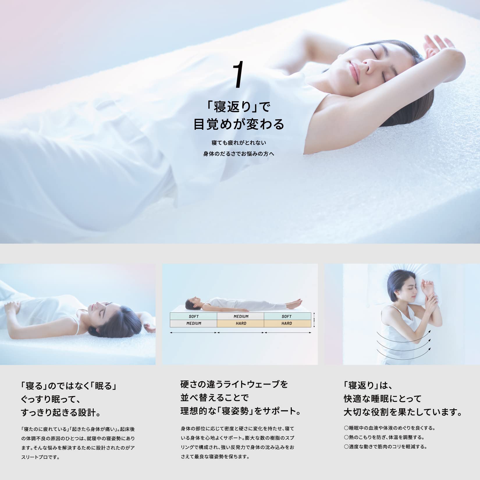 Literie ATHLETE-Pro マットレス23 シングル