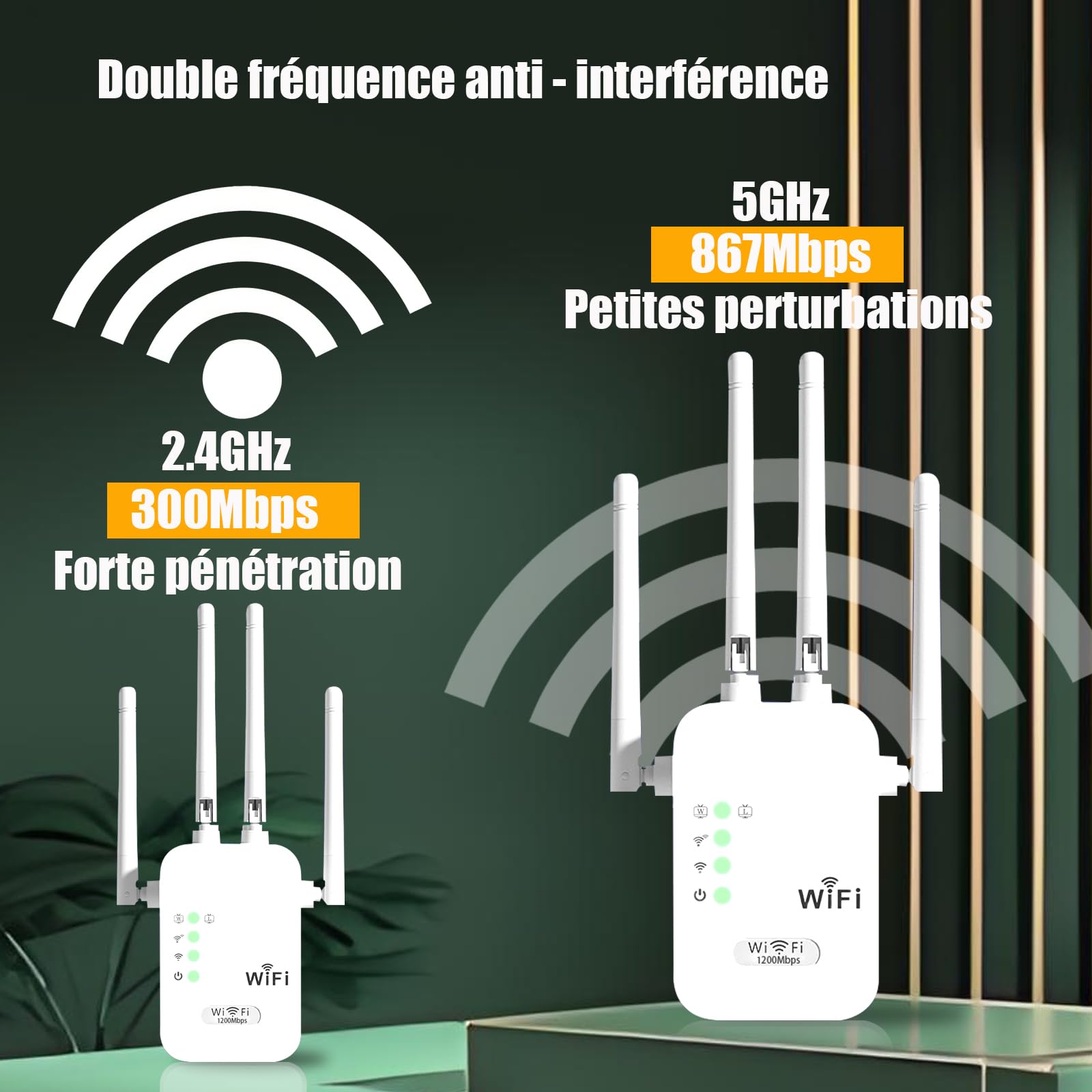 Ripetitore WiFi Potente 1200Mbps, Amplificatore WiFi 4 Antenne, Gigabit