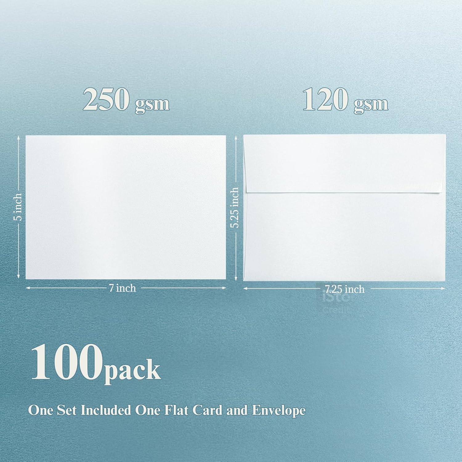 White Shimmer Blank Note Cards and Envelopes (Not Folded), Goefun Pearl 5x7 Flat Cardstock and A7 Envelopes Self Seal 100 Pack for Wedding, Invitations, DIY Postcards, Thank You Cards & All Occasion