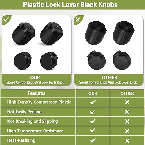 Miniatura 5 de Pieza de repuesto de perilla de control de velocidad para batidora de pie KitchenAid, para pomos de palanca de bloqueo, accesorios de plástico