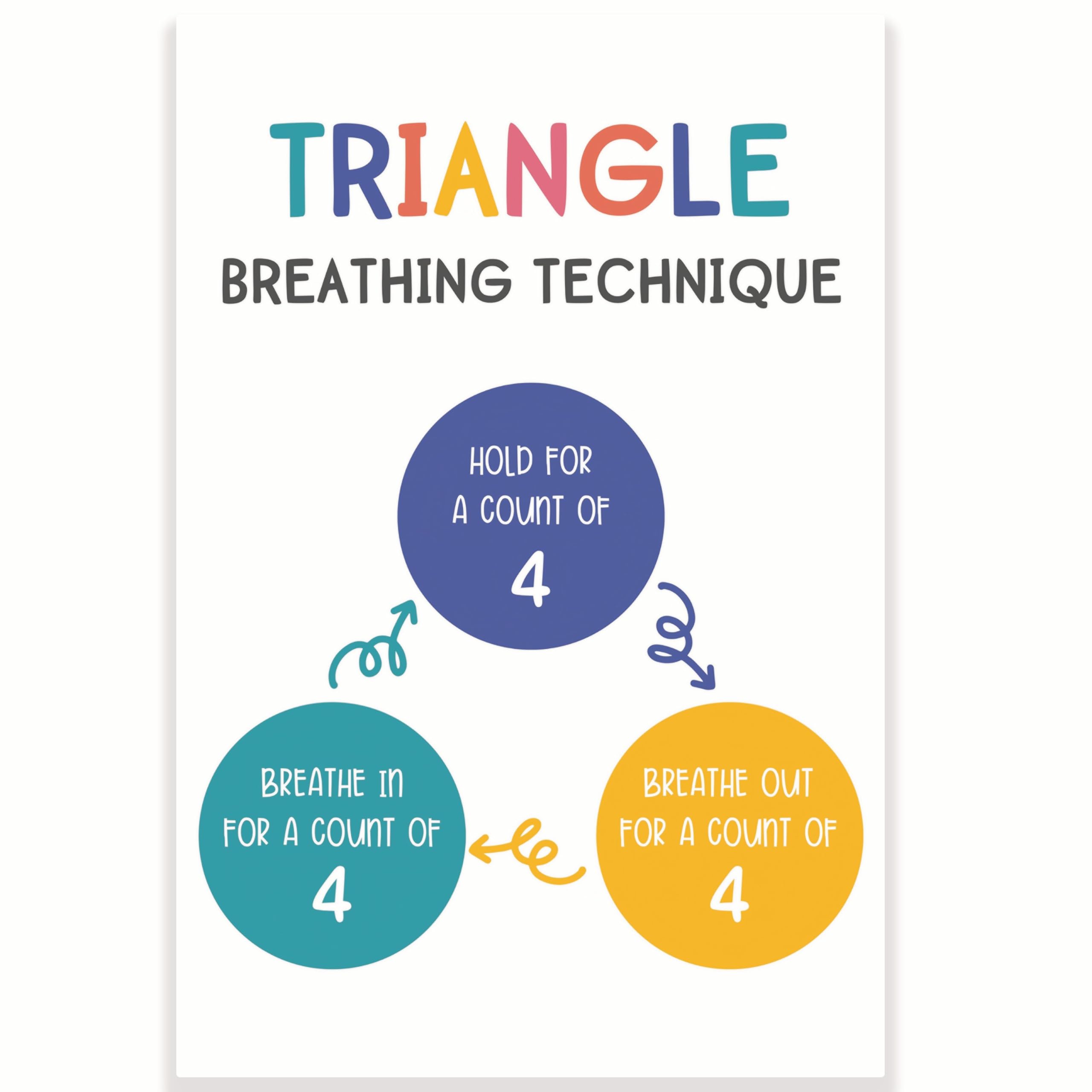 Triangle Breathing Technique Classroom Poster - Breathing Exercises - Therapy Counselor Counseling Office - 12 x 18 Inch - Classroom Decor - Classroom Must Haves - Back To School Decor - CPS0142