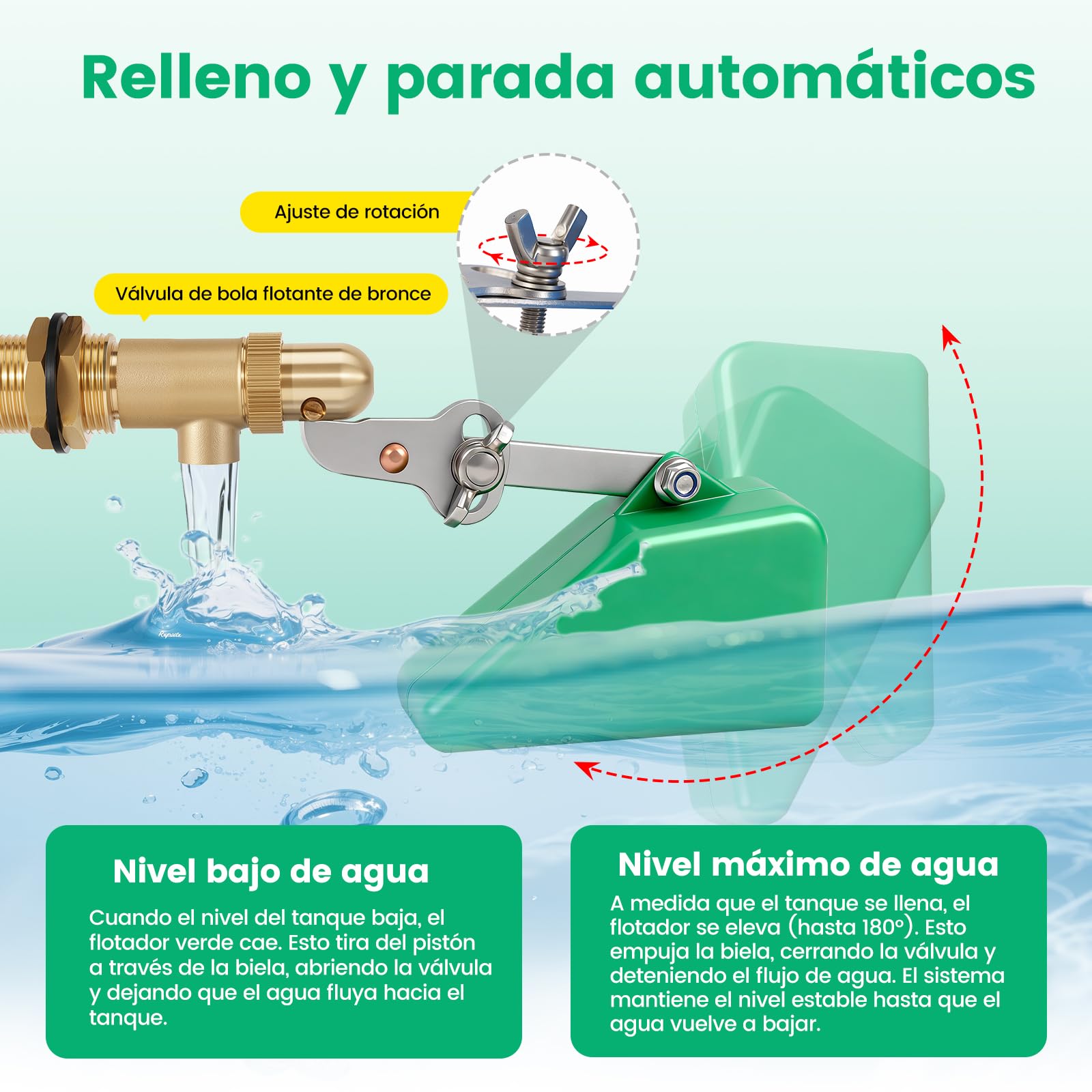 Bebedero Automatico con Valvula Flotador,Acero Inoxidable Bebedero Ganadero,Bebedero Caballos & Vacas Automatico,Bebedero para Ovejas Exterior,Bebedero Automatico para Ganado para Animales