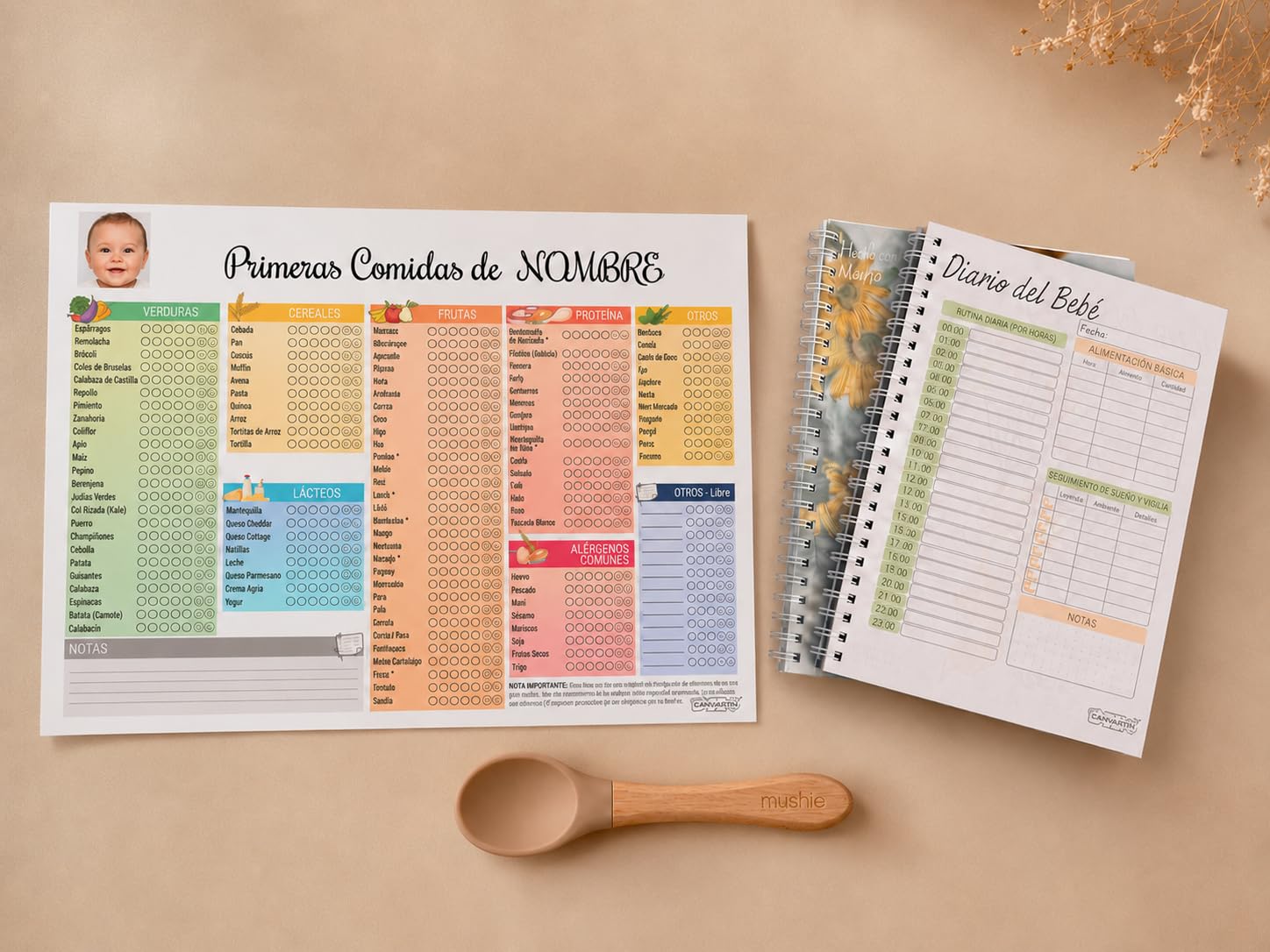 Tabla de Alimentación y Diario del Bebé 60 Días | Registro Primeros Alimentos en Español e Inglés | Personalised Baby Feeding Chart & Meal Tracker | Reusable Laminated Solids & BLW Table
