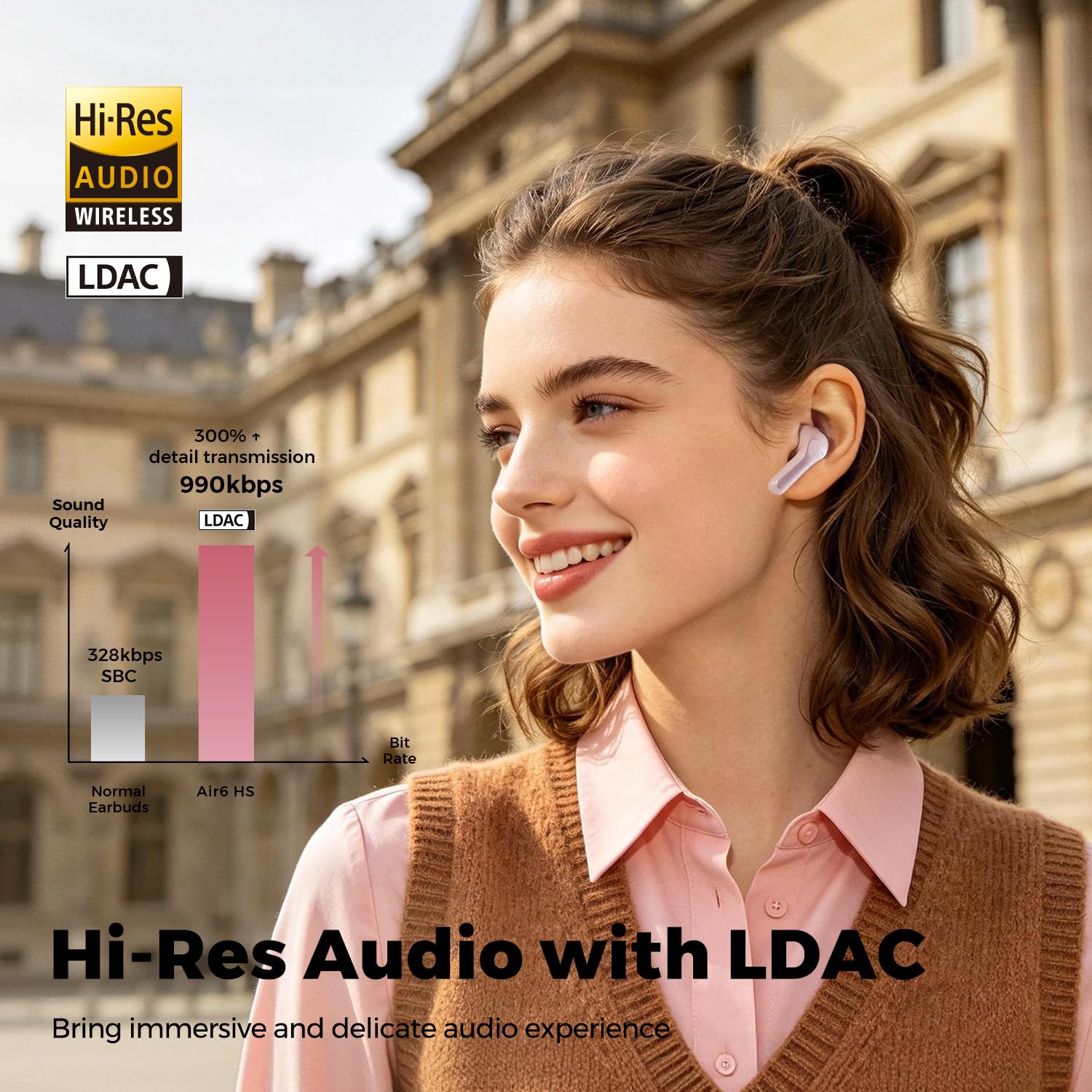 SoundPEATS Air6 HS Cuffie Semi-in-ear LDAC 45h IPX5, 4g, Rosa | ·ricarica 10min=3h ·2MIC ENC ·4g ·Rosa ·App ·BT6.0