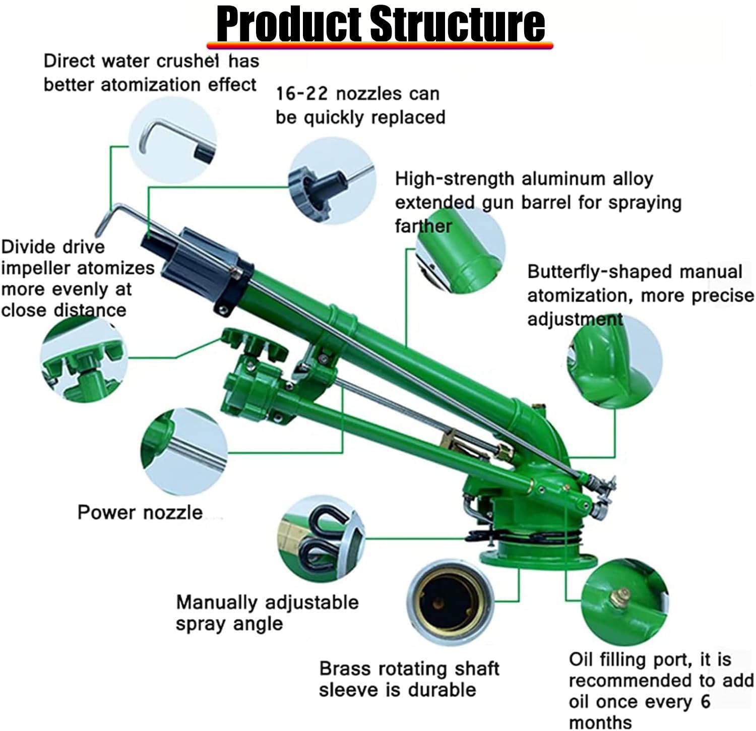 Irrigatore per Irrigazione Agricola, Per Irrigazione Di Giardini Agricoli, Irrigatore per Prato Di Grandi Dimensioni, Irrigatore a Treppiede,Model50-WithStand