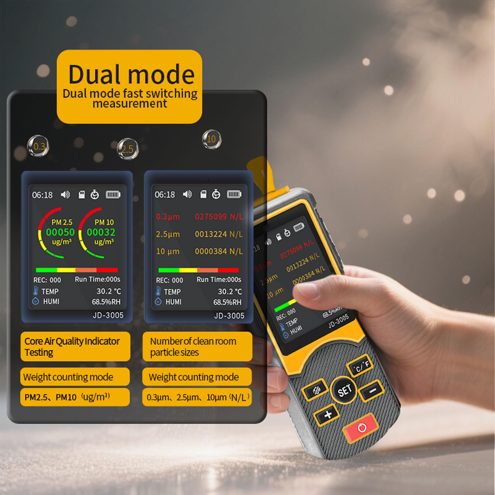 Eujgoov PM2.5 PM10 Monitor de Calidad del Aire, Contador de Partículas 5 Canales 0.3/2.5/10 μm con LCD de 2, 8 "para la Detección de Polvo Al Aire Libre en Interiores