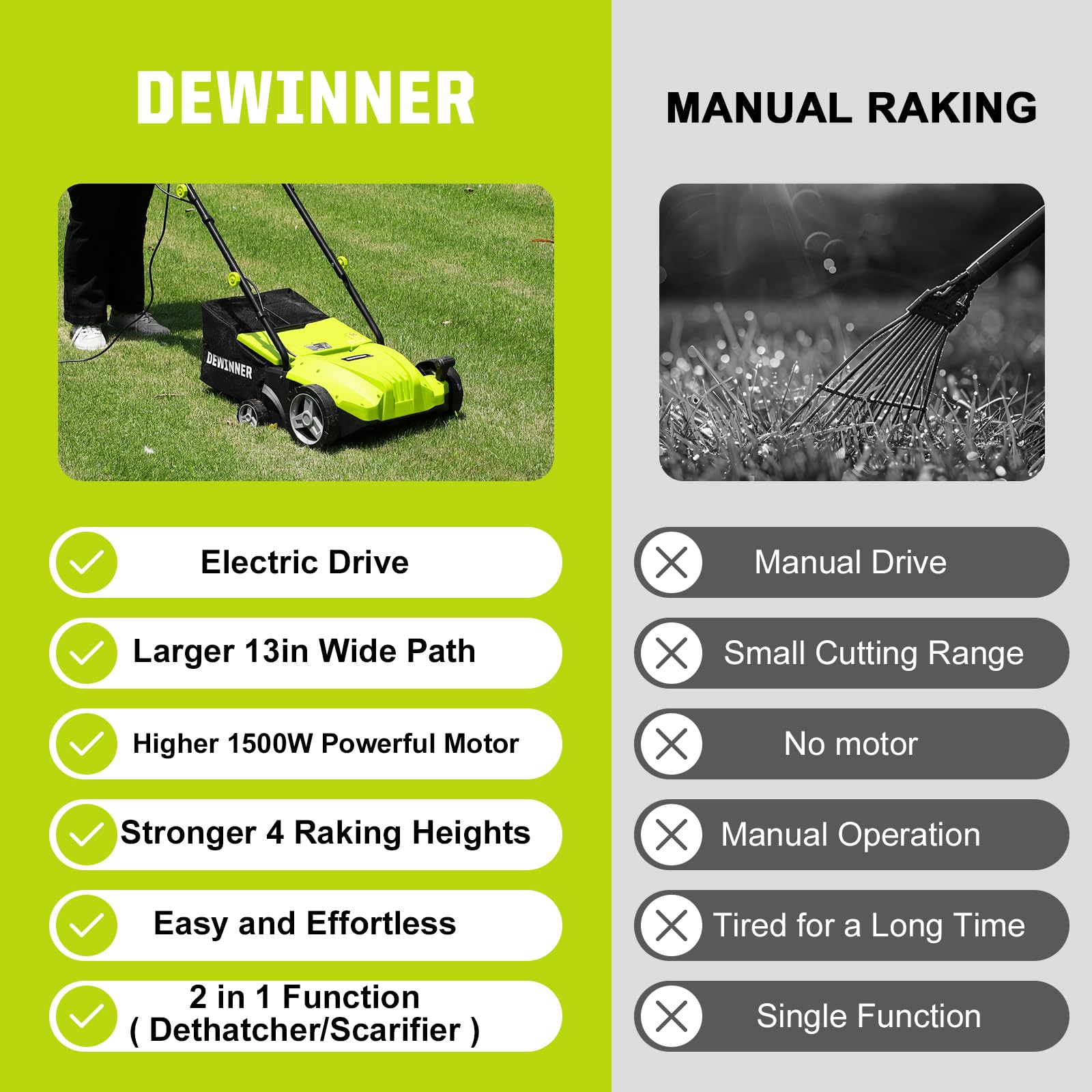 DEWINNER 1500W Scarificateur émousseur électrique, 2 en 1 Scarificateur AéRateur électrique, 3200 TR/Min, avec 2 Lames De Rechange Incluses, Bac Ramassage 30L, Profondeur Réglable-4 Profondeurs