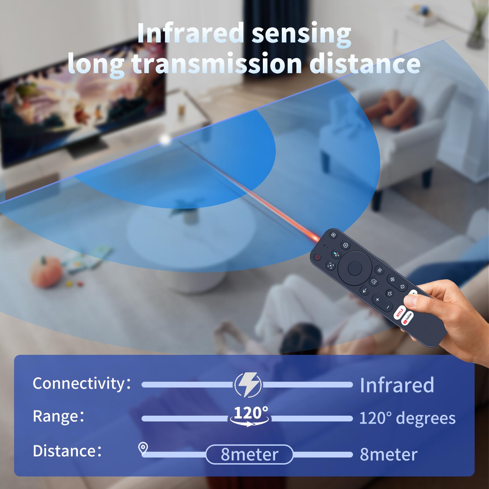 Mando a distancia compatible con proyectores Yaber K3, K3 Pro, K2s, T2, T2 Plus