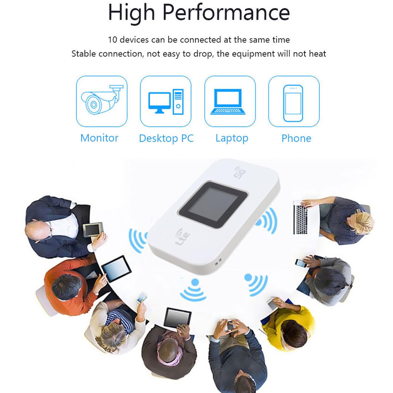 Modem WiFi 4G LTE, Alta velocità 300 Mbps schermo colore, Connessione crittografia WPA2, Portatile per viaggio fino a 10 dispositivi tablet laptop
