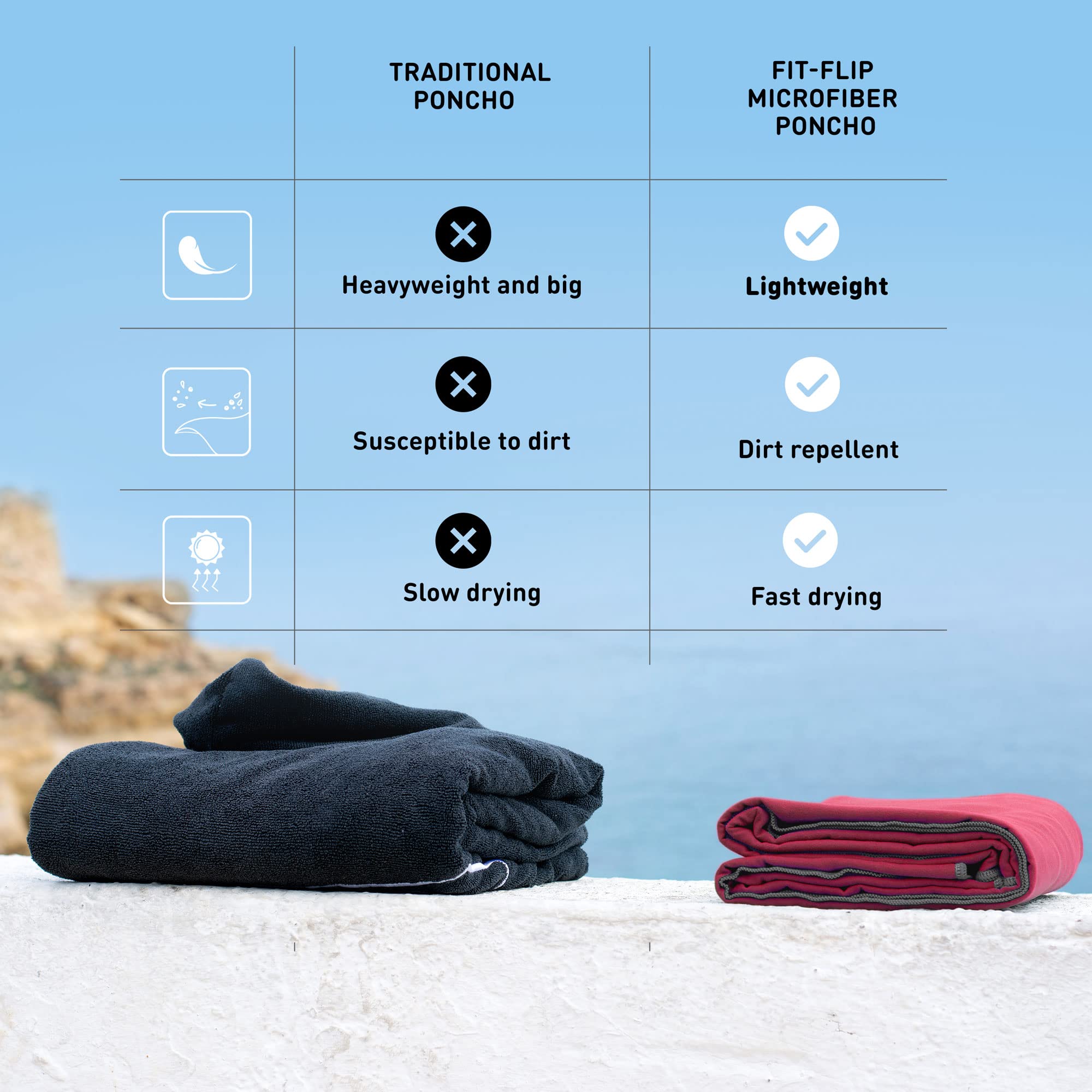 Surf poncho – ponczo do surfingu dla mężczyzn i kobiet – lekkie i kompaktowe – ponczo plażowe, poncho kąpielowe