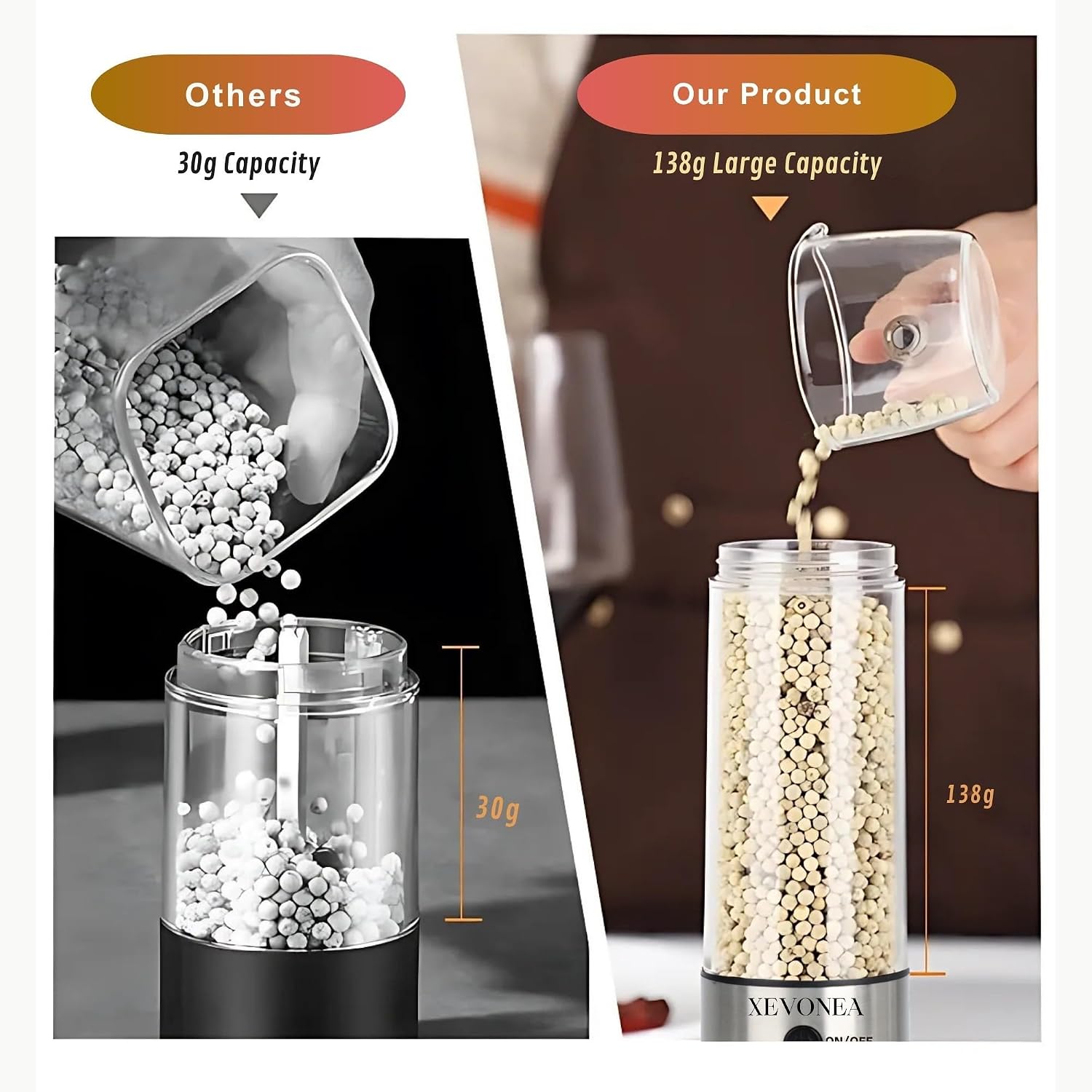 Electric Salt and Pepper Grinder Set, Automatic Stainless Steel with Upgraded Capacity of 240ml, USB Rechargeable, Adjustable Coarseness, Ceramic Core, Type-C Charging, One-Handed Operation