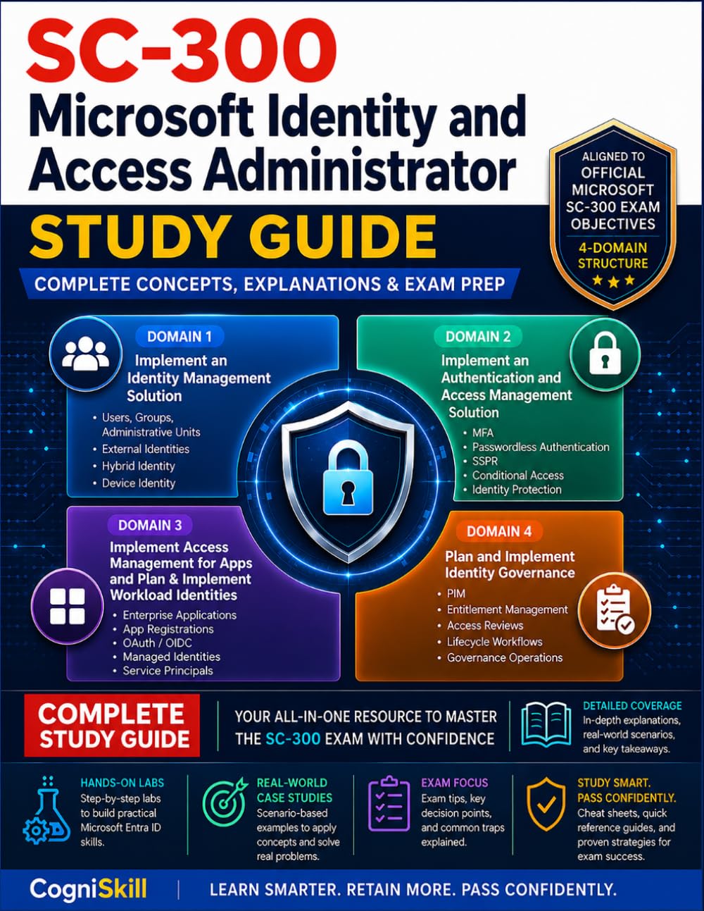 SC-300 Microsoft Identity and Access Administrator: The Ultimate Exam Prep & Study Guide: Comprehensive Theory, Real-World Labs, and Full Objective ... Cybersecurity & IT Certification Series)