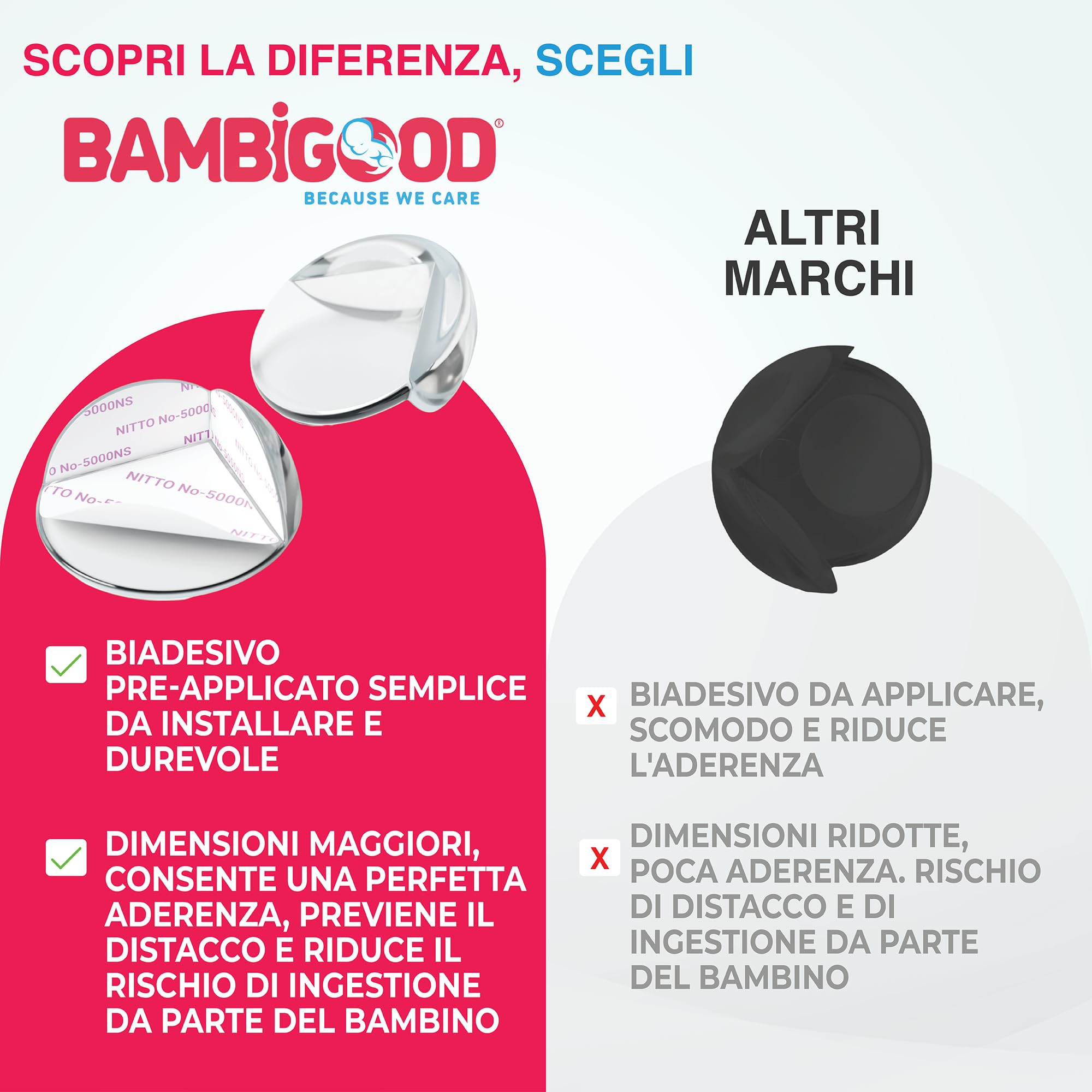 20 Paraspigoli Per Mobili Trasparenti Con Biadesivo Extra Forte Preinstallato, Protezione Per Spigoli E Bordi Tavolo, Inclusi 12 Adesivi Di Ricambio, Sicuri E Morbidi In PVC, Per La Sicurezza Dei Bambini