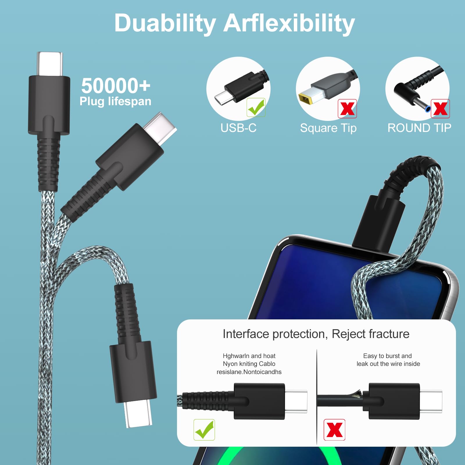 65W 45W 255 G10 USB C Fast Charger for HP EliteBook 830 835 840 845 860 865 640 650 655 660 1040 G7 G8 G9 G10 G11 Probook 440 445 450 455 460 465 G8 G9 G10 G11 Chromebook USB Type C