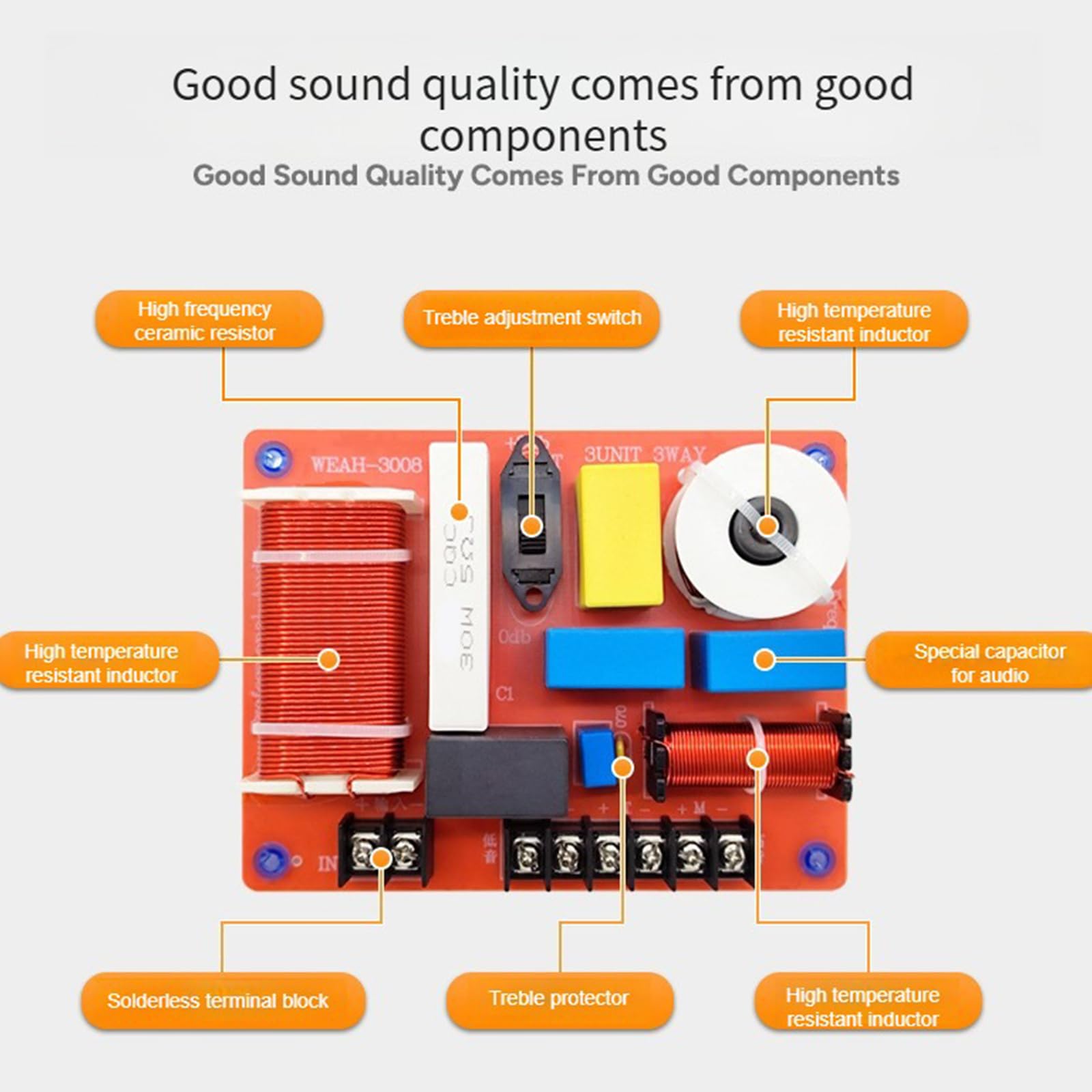 Linkwitz 4 ° Ordine 3 Way Audio Professionale Crossover 500W Potenza Semplice Installa per Clear High Accuracy Sound Lossless Crossover