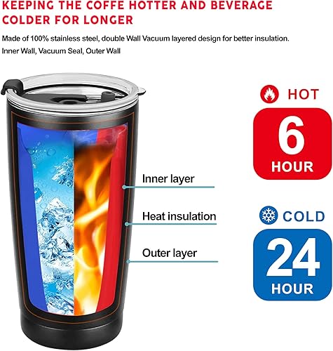 Miniatura 6 de Nurse Nutrition Facts - Vaso de acero inoxidable aislado al vacío de 20 onzas con tapa termo de doble pared aislado al vacío taza de café de viaje