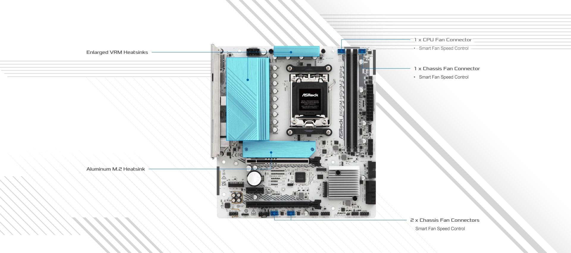 ASRock B650M-HDV マザーボード Ryzen AM5 mATX Amazon.com: ASRock B650M-HDV M.2 White Micro-ATX AM5 Motherboard