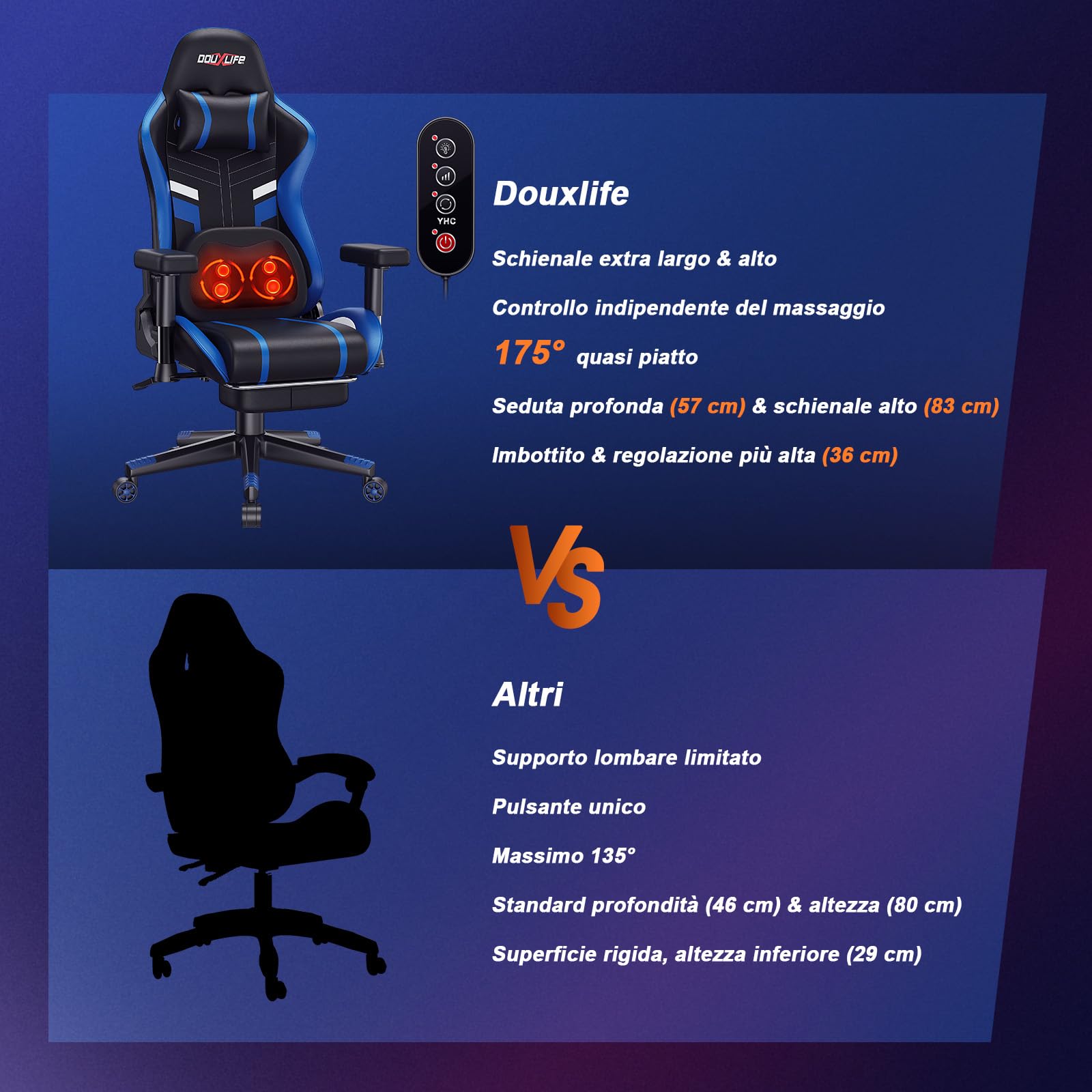 Douxlife Sedia da Gaming con Massaggio a Impasto, Ergonomica Sedia da Ufficio con Riscaldamento, Poggiapiedi, Reclinabile da 90° a 175°, Braccioli 2D più Spessi, Portata 180 kg, Blu