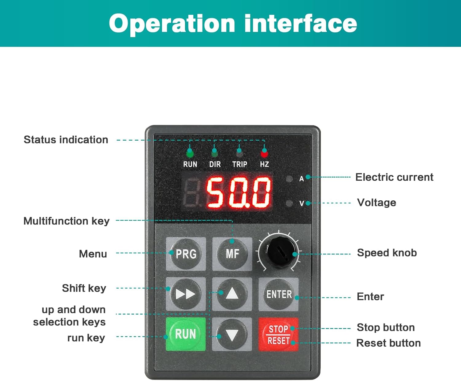 VFD Operation Interface Diagram