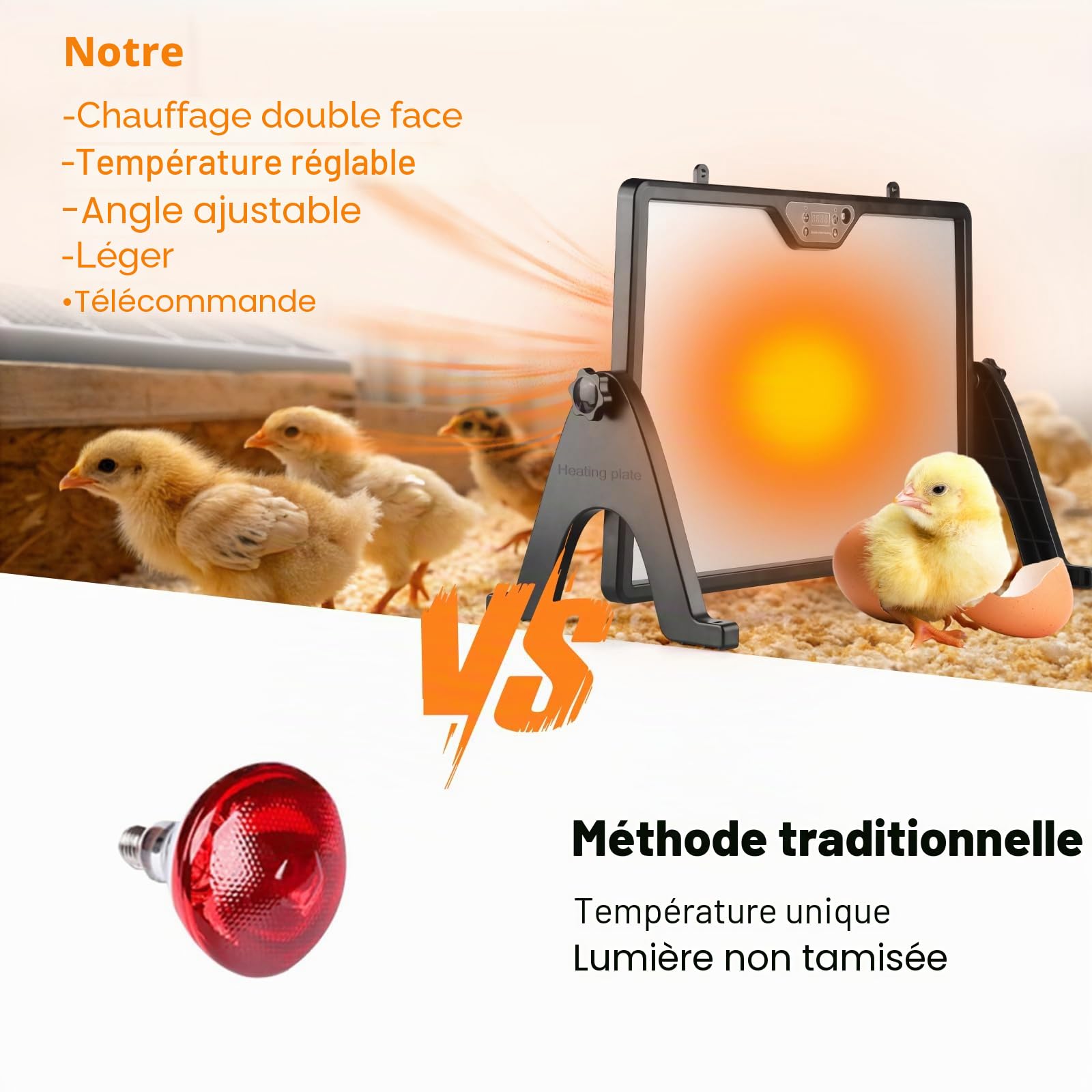 Plaque Chauffante Poussin 180W Double Face, Chauffage pour Poulailler avec Thermostat Réglable 30-75°C & Télécommande, Panneau Chauffant pour Élevage de Volailles, Sécurité