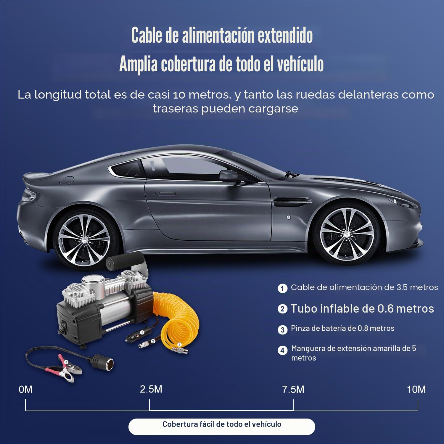 Inflador de neumáticos de 12 V de TIREWELL, bomba de metal de accionamiento directo de doble cilindro para trabajo pesado, compresor de aire con clip de batería y manguera extendida de 5 m
