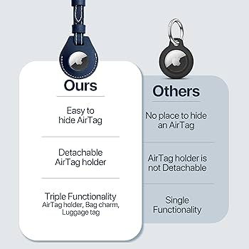 Amazon.com: MORIK Secret AirTag Leather Luggage Tag Tracking | TSA