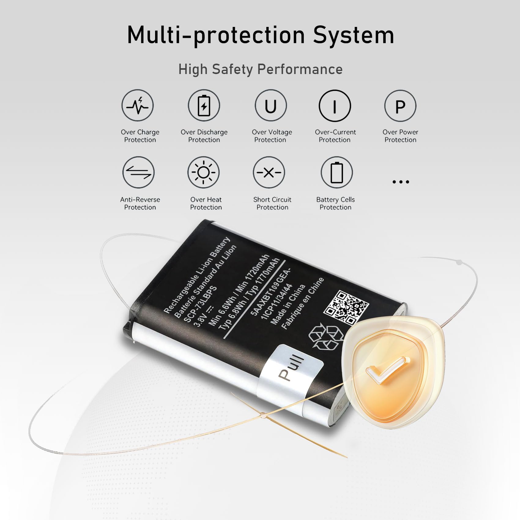 Amazon.com: TGXJI Replacement Battery for SCP-73LBPS,Upgraded