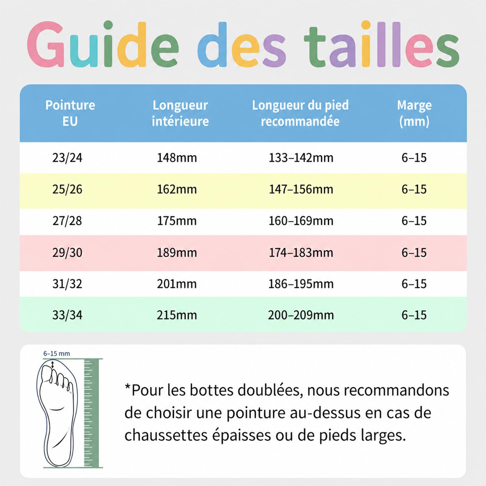 Bottes de Pluie Enfant, Bottines en Caoutchouc Imperméables Légères et Souples pour Filles et Garçons, Idéal pour l'école et le jardin, 23-34