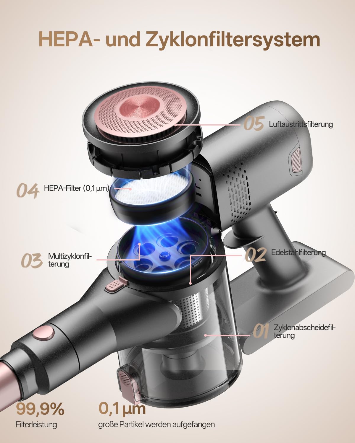 Vexilar V10Pro Akku Staubsauger, 45kPa Kabelloser Staubsauger mit Grüner LED, Leichter Handstaubsauger Kabellos, 45 Min Laufzeit, Abnehmbarer Akku, Vacuum Cleaner für Auto, Teppich & Tierhaare