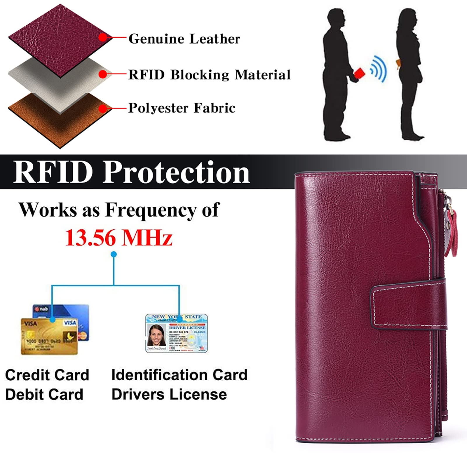 SENDEFN Portefeuille Femme Cuir Grande Capacite Porte Monnaie Femmes RFID Blocage,Porte-chéquiers Femmes Grande Capacité Fermeture Eclair Longue Portefeuille