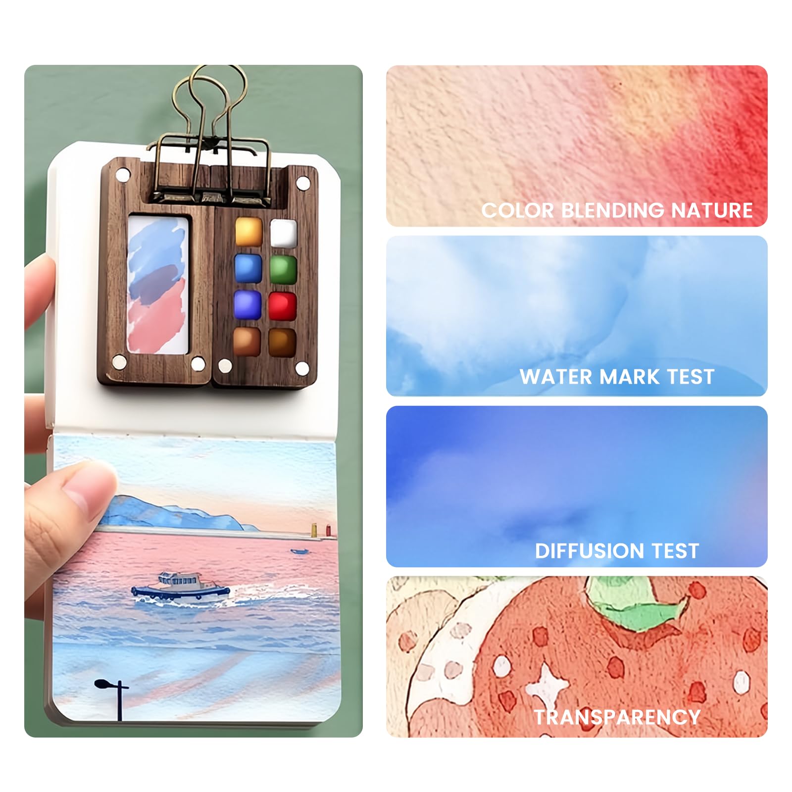 Mini Palette D'aquarelle, Kit De Voyage Avec Clips, Pour Peintres, Artistes Et étudiants (1 Palette, 1 Livre De Dessin, 1 Stylo Plume, 1 Boîte De Couleurs