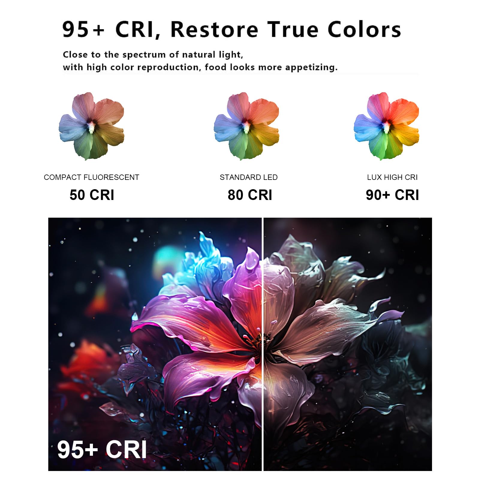 Andoer Luce video a LED RGB, luce per fotocamera, 225 perline LED, luce video, dimmerabile, 2500 K-9900 K, luce di riempimento ricaricabile con supporto per scarpe fredde per smartphone, tablet