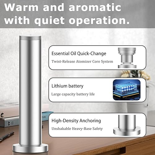 Miniatura 4 de Difusor recargable inalámbrico mejorado 2025, difusor de aroma de hotel para toda la casa, máquina de aire de aroma, control Bluetooth con