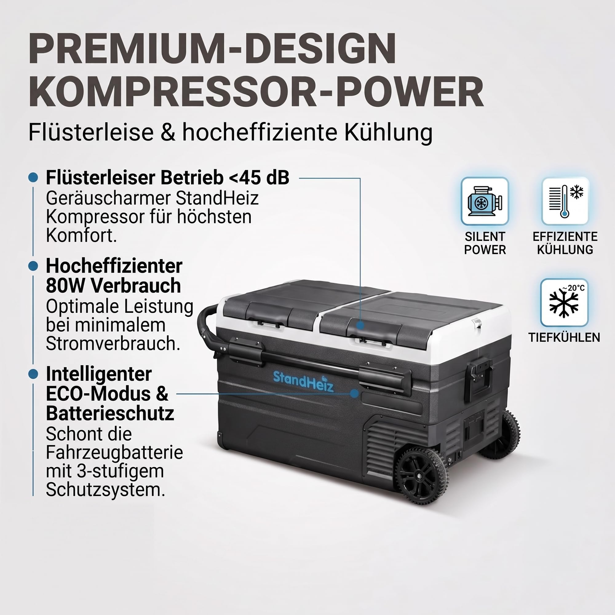 Kompressor Kühlbox 75L Dual Zone 12V 24V 230V – APP-Steuerung Tragbare Auto Kühlbox mit Gefrierfunktion bis -20°C, Leise Camping Kühlschrank für Auto, LKW, Wohnmobil, Camping